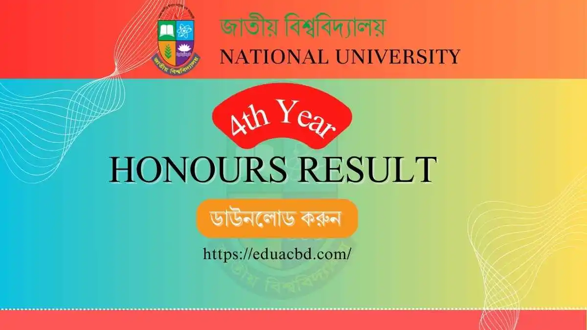 Honours 4th Year Result