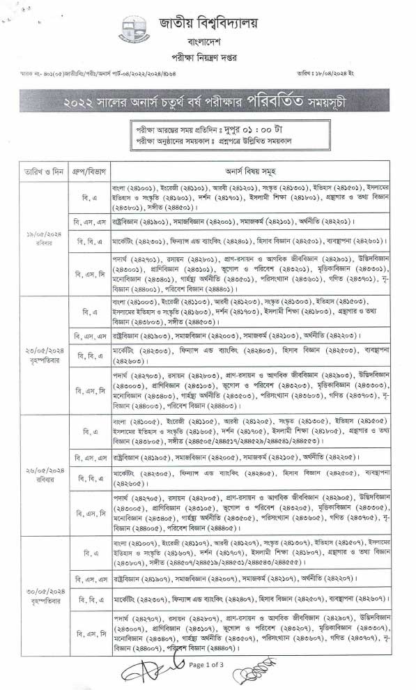 Honours 4th Year Routine 2024