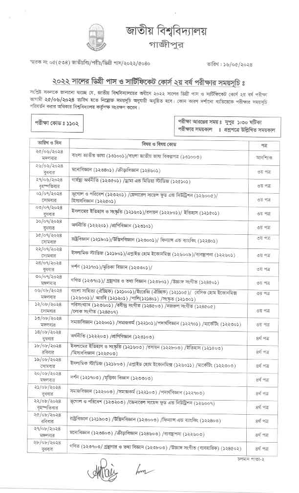 Degree 2nd year routine 2024