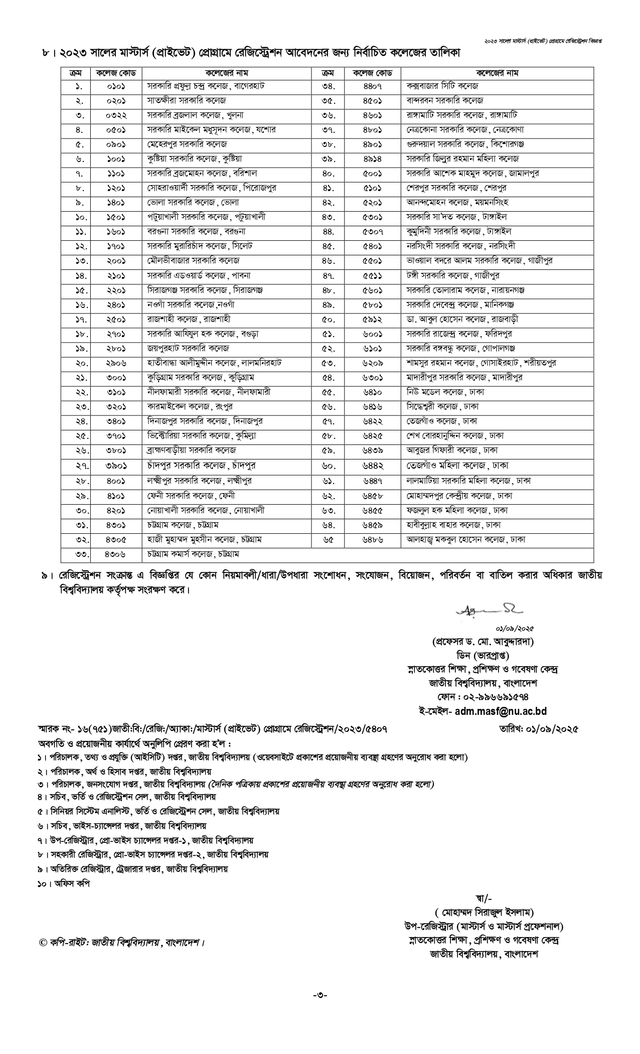 NU Masters Private Admission Circular